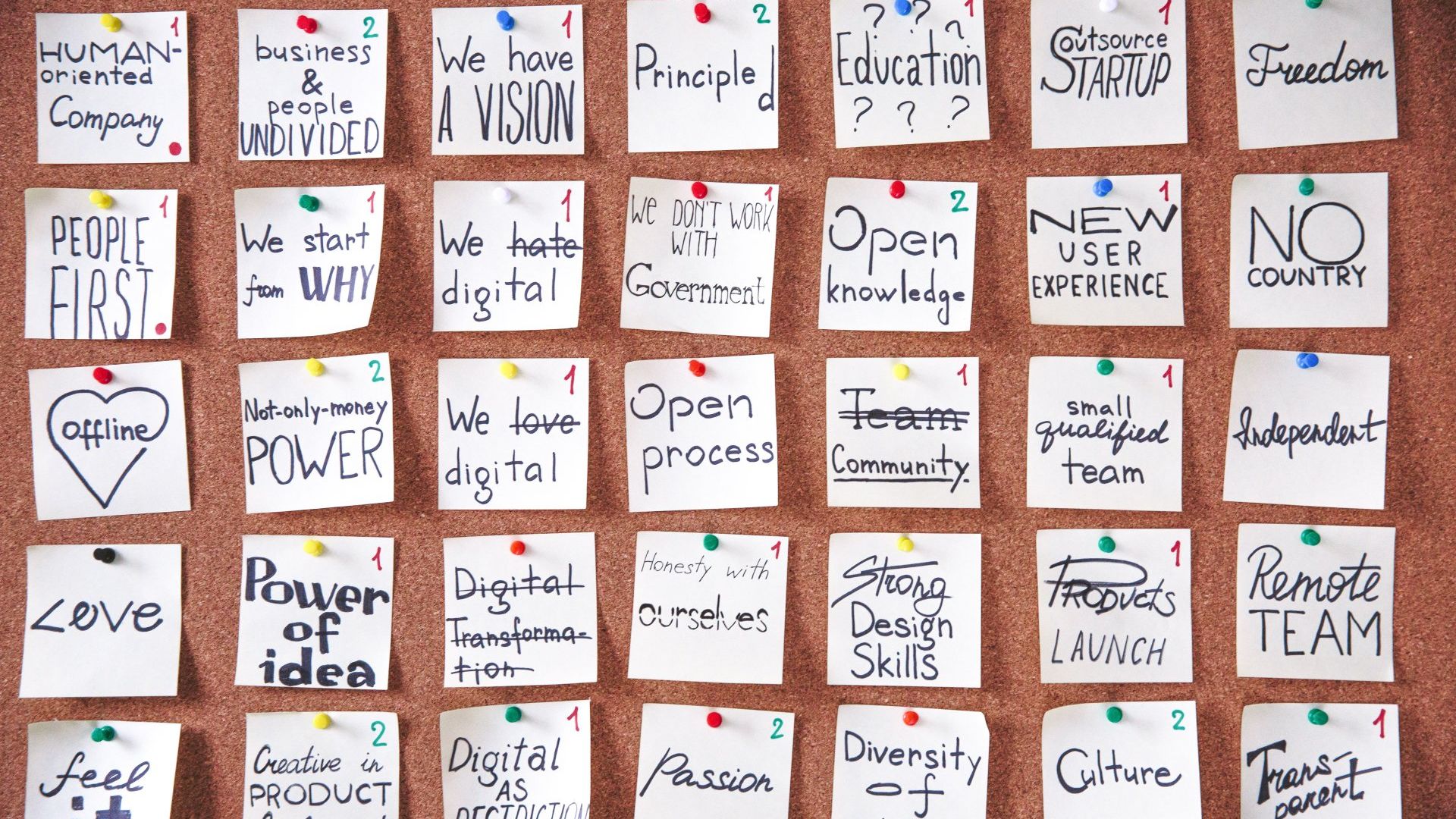 many notes on the board