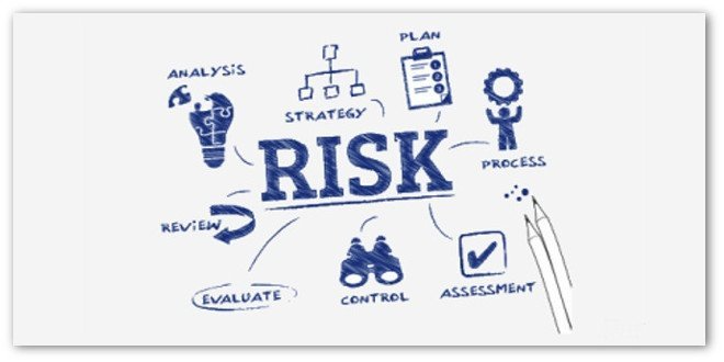 Avoiding risky business