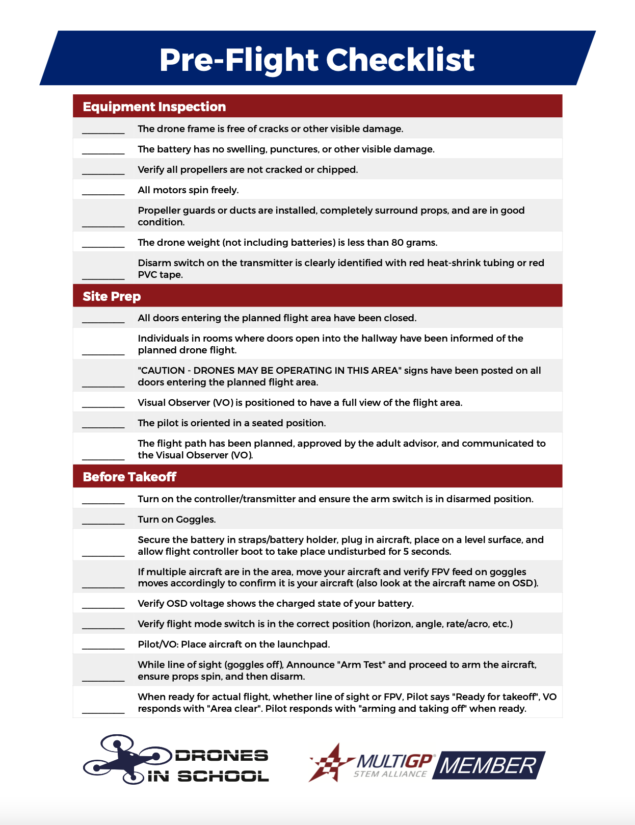 A pre-flight checklist for a plane is shown on a white background.