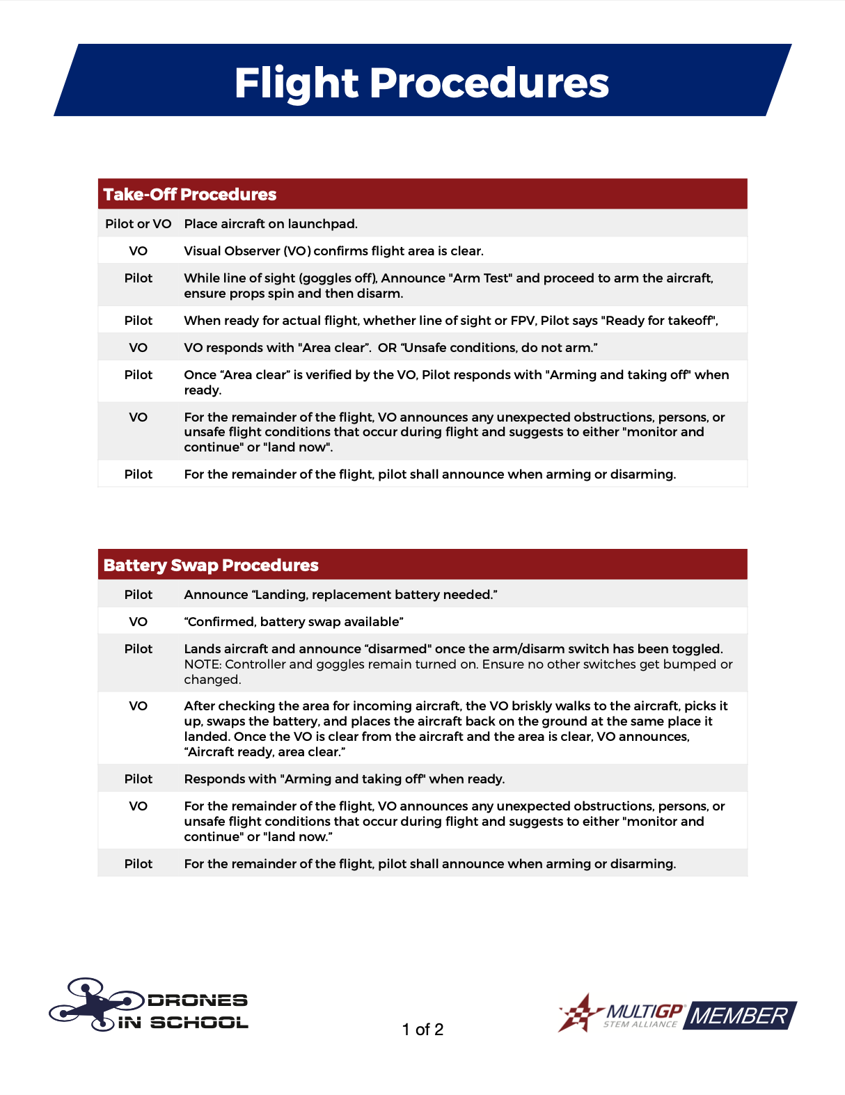 Click to Download A page of a book titled flight procedures.