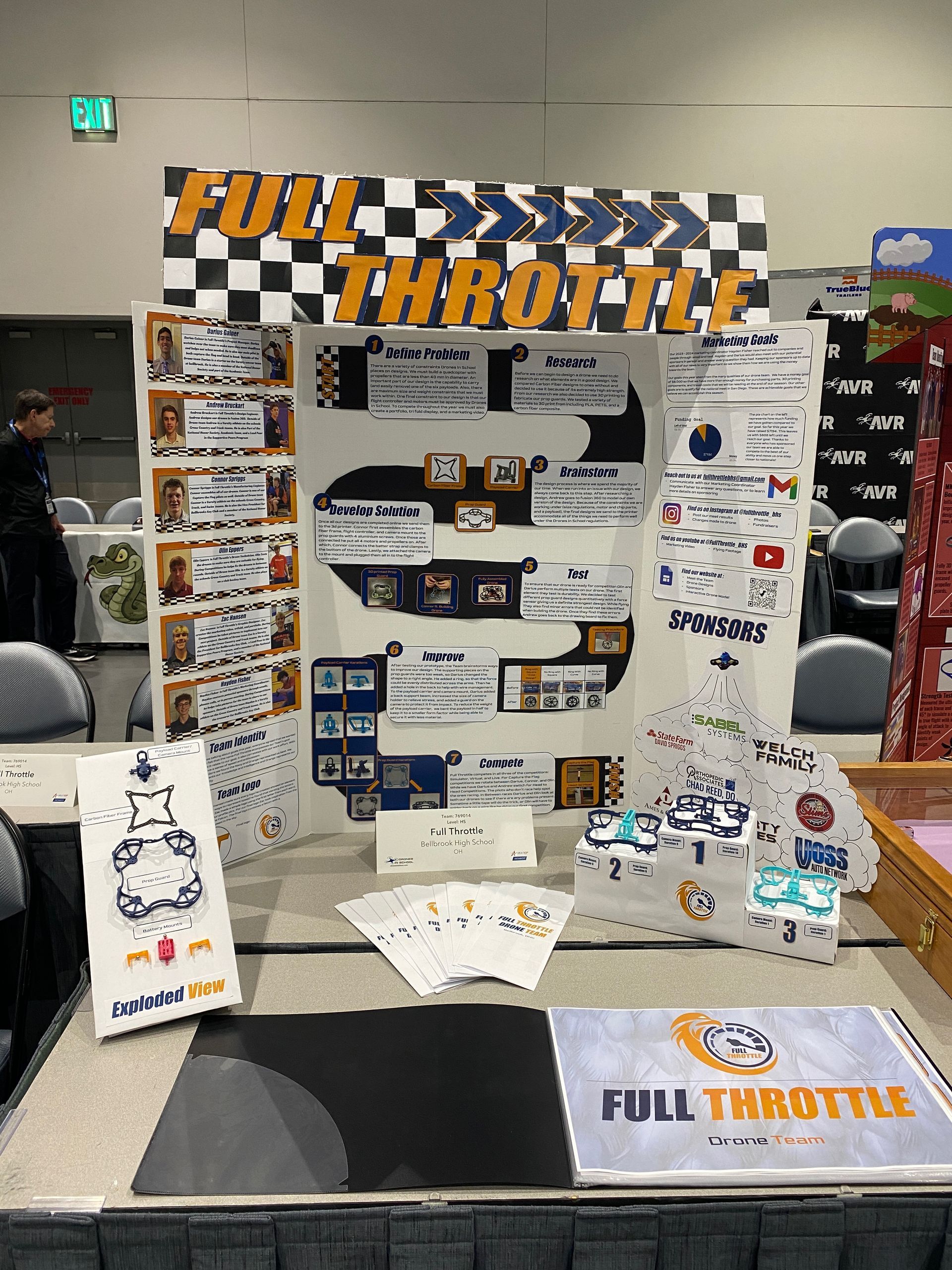 A table with a sign that says `` full throttle '' on it.