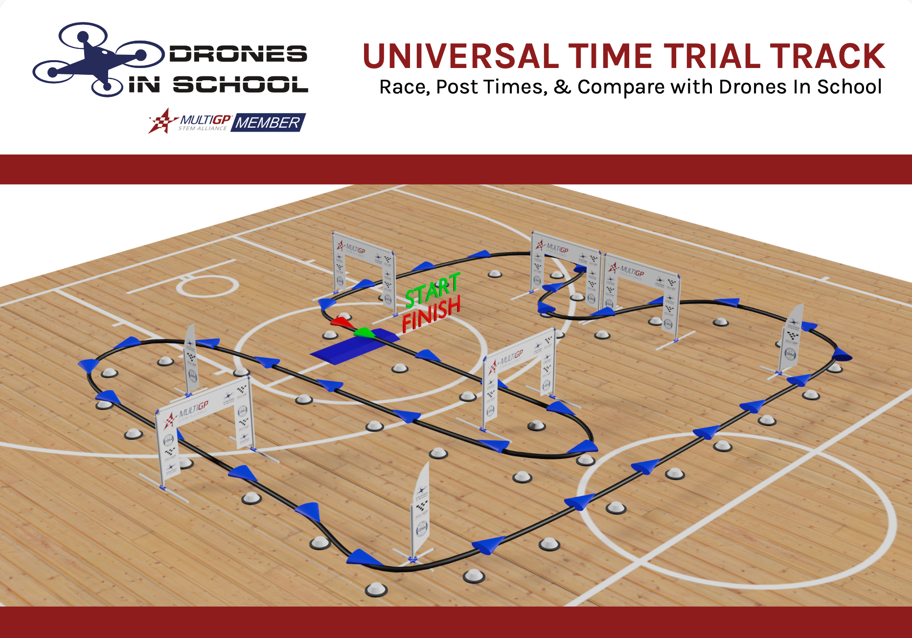 UTT Track Setup Guide