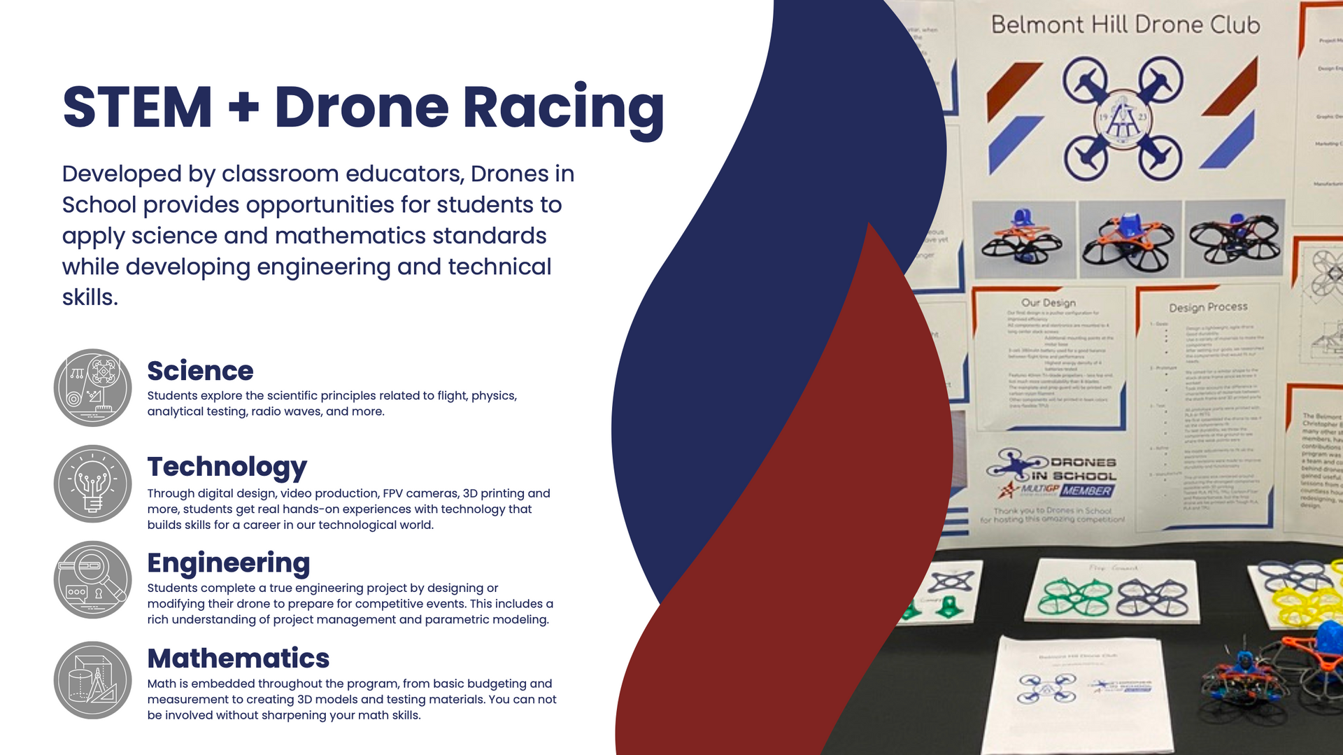 A poster that says stem + drone racing on it