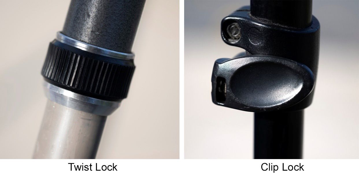 Prime Lens Examples