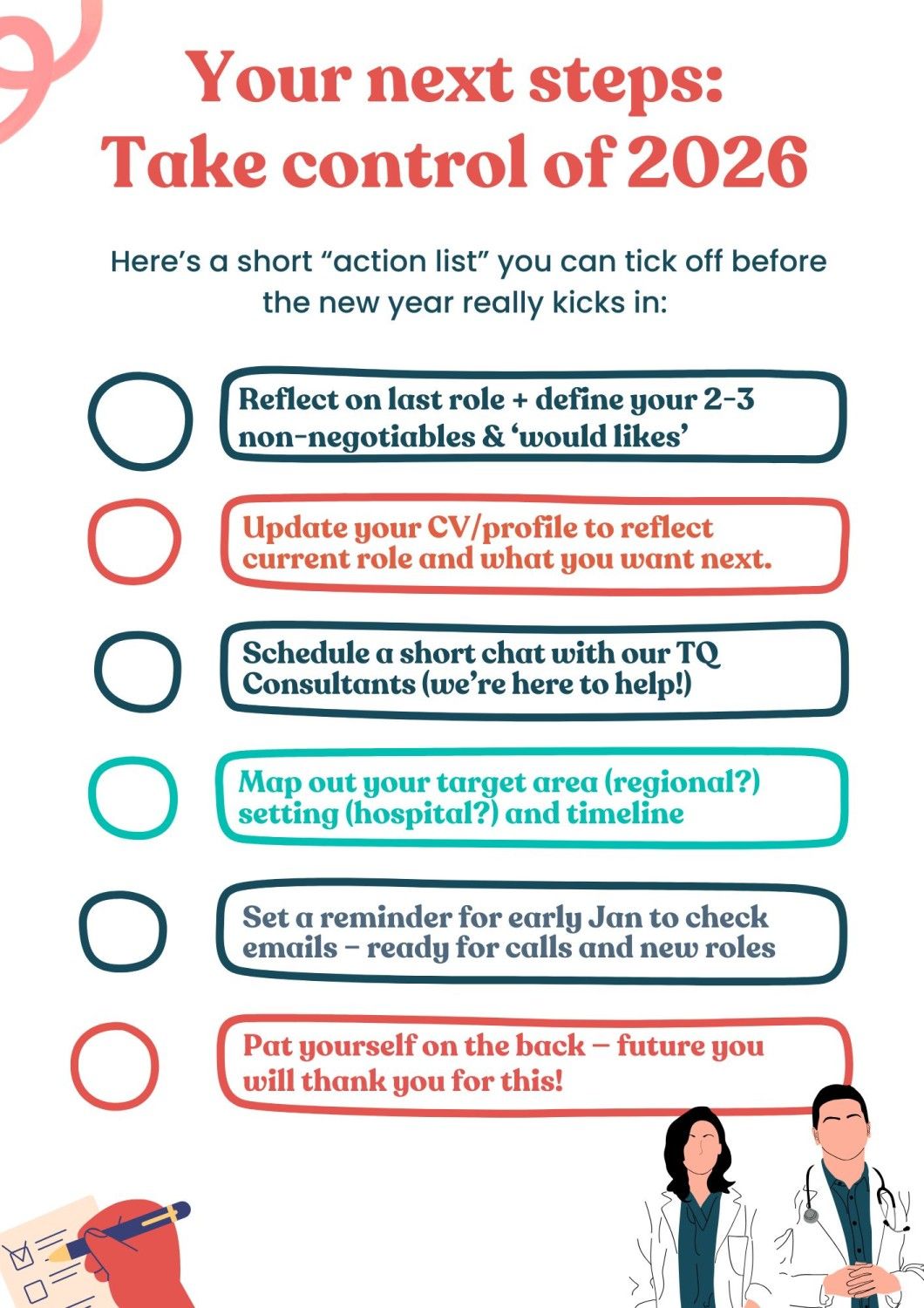 A checklist titled