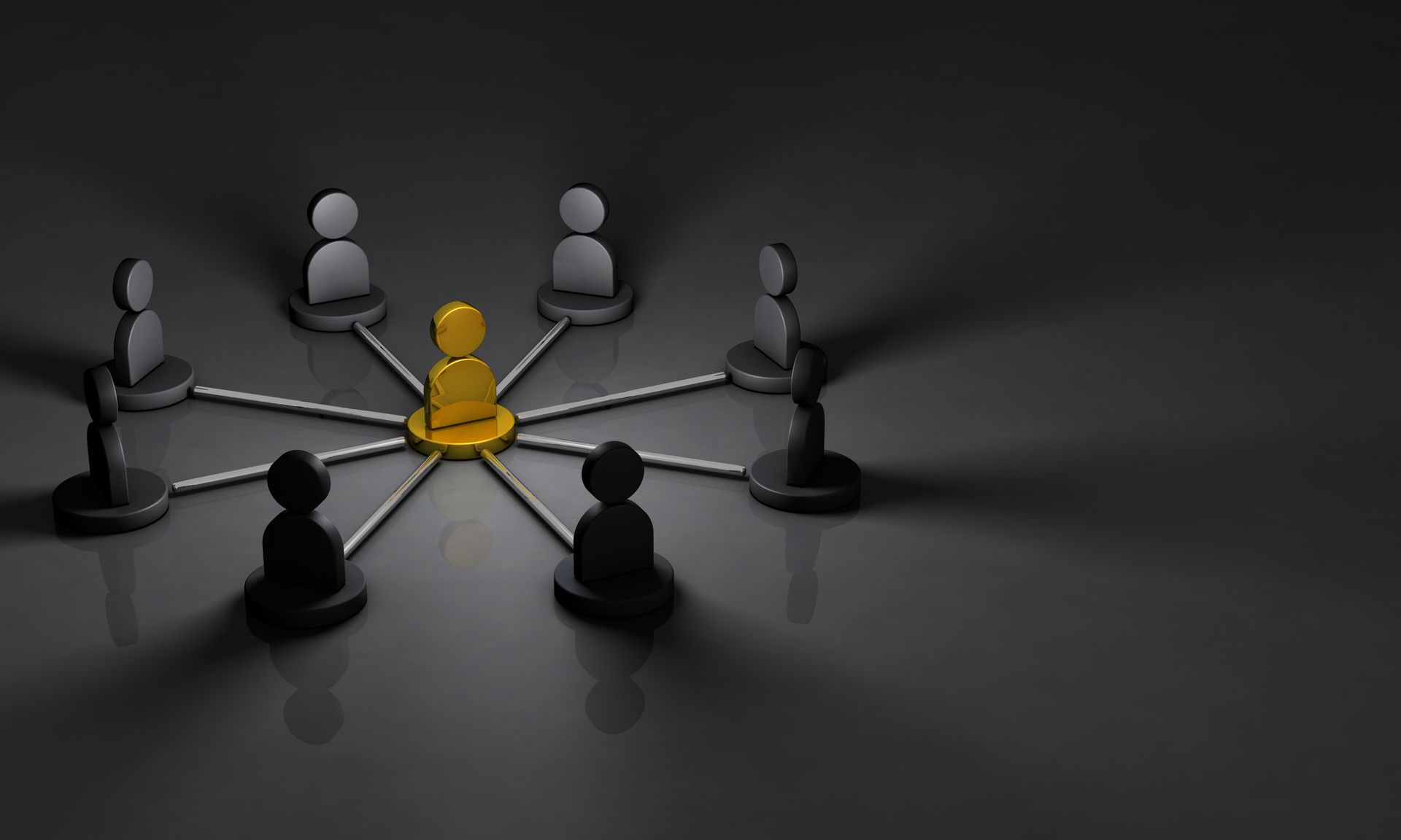 Mastermind Groups