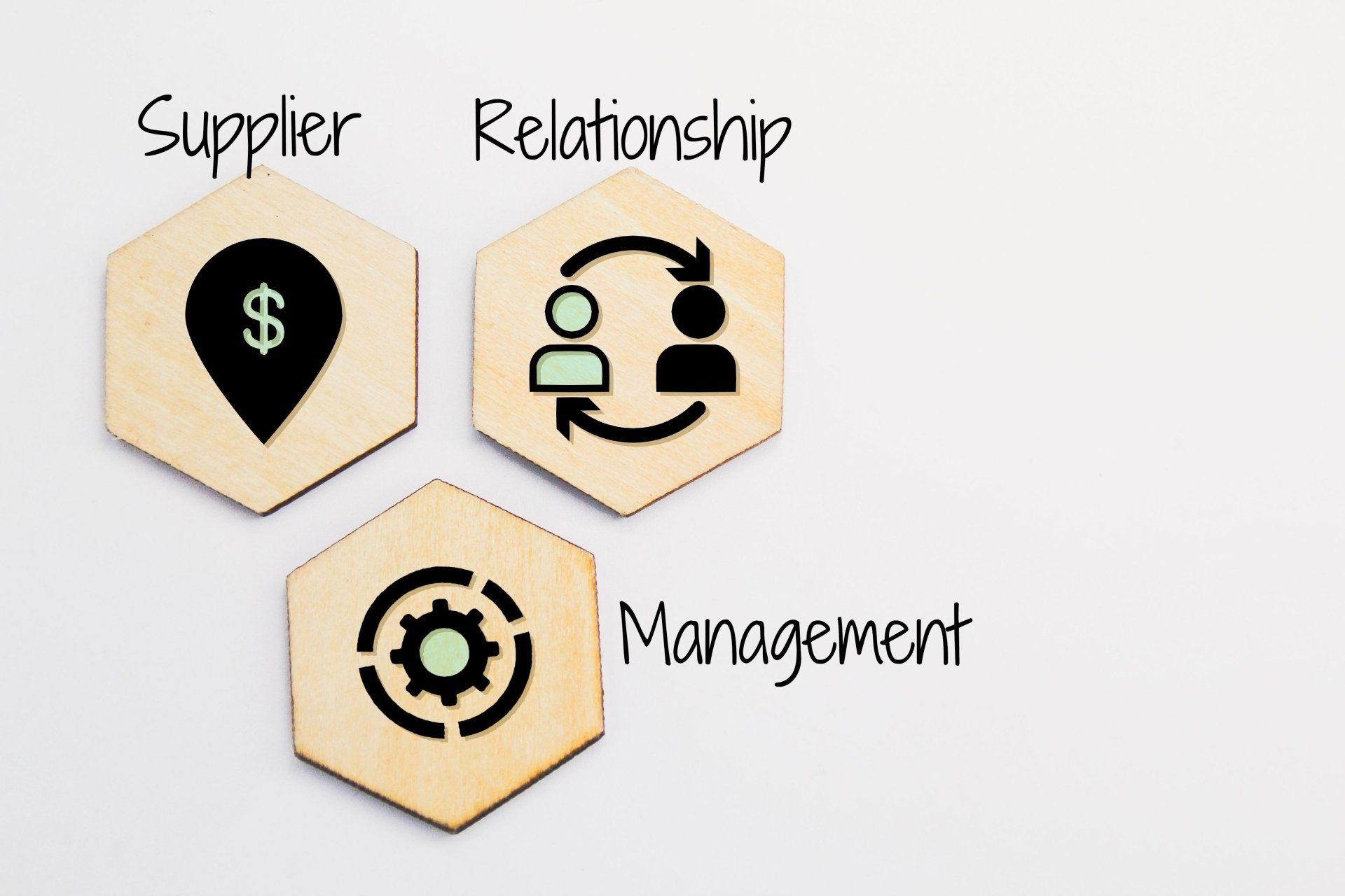 Supplier Relationship Management
