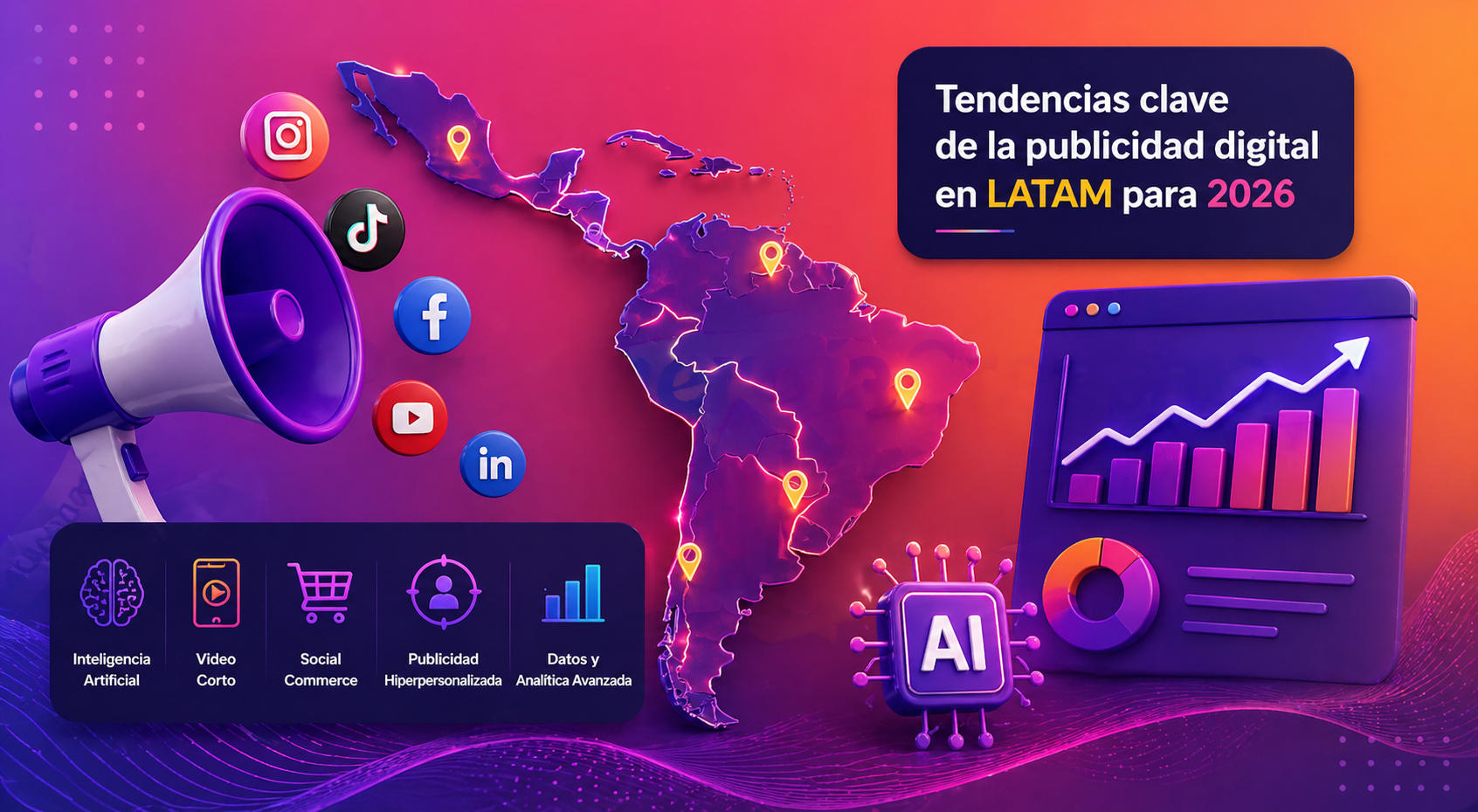 Tendencias claves de la publicidad digital | Blog Magum