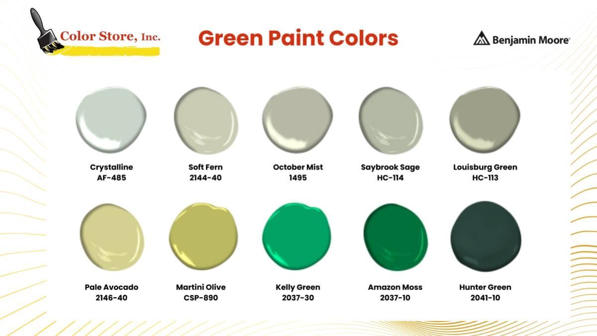 A selection of popular Benjamin Moore green paint colors in a palette near Des Moines & Waukee, iA and Omaha, NE