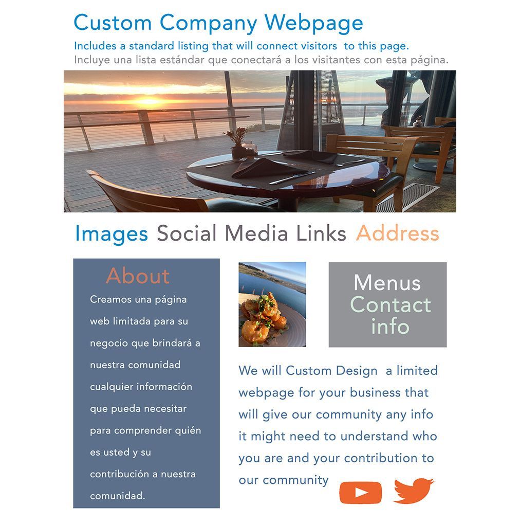 Web page listing