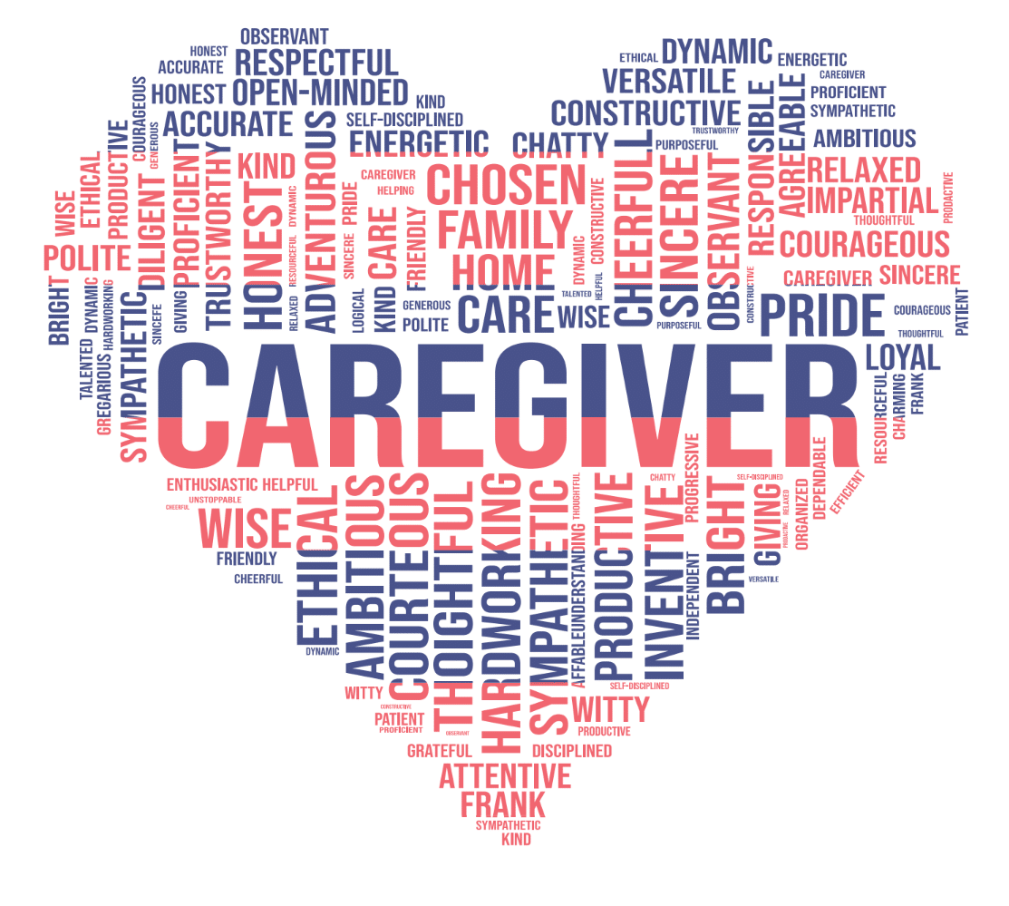 Heart-shaped word cloud: