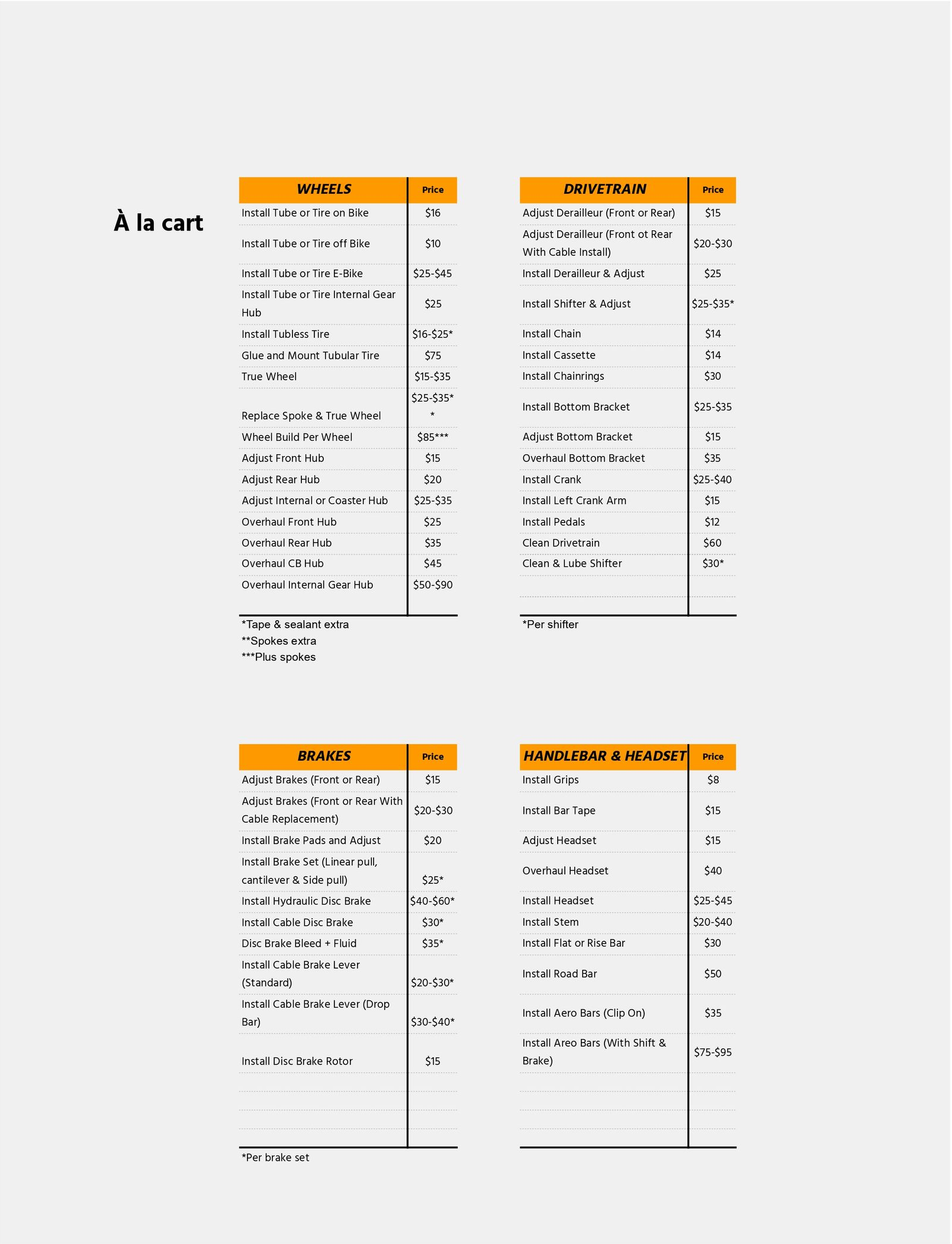 Blurry photo of a printed menu with orange section headers and columns of items and prices.