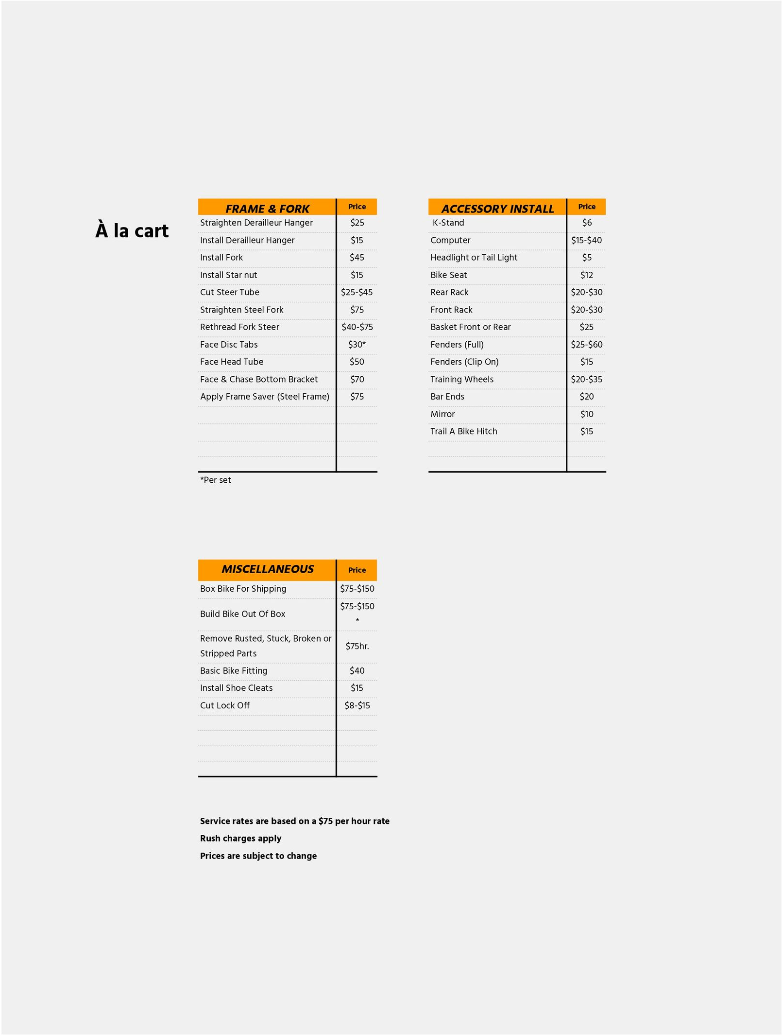 Three small orange-titled tables on a white page, showing text entries and numbers.