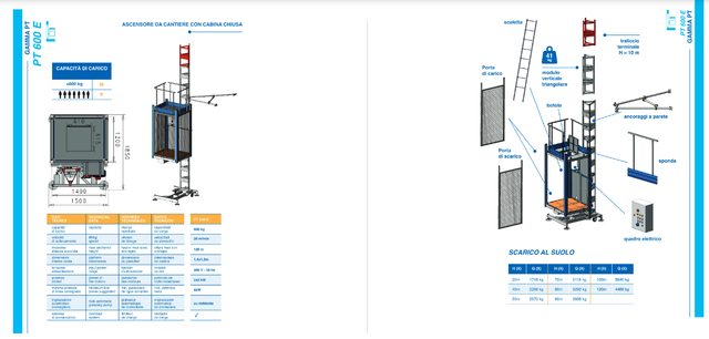 Brochure tecnica