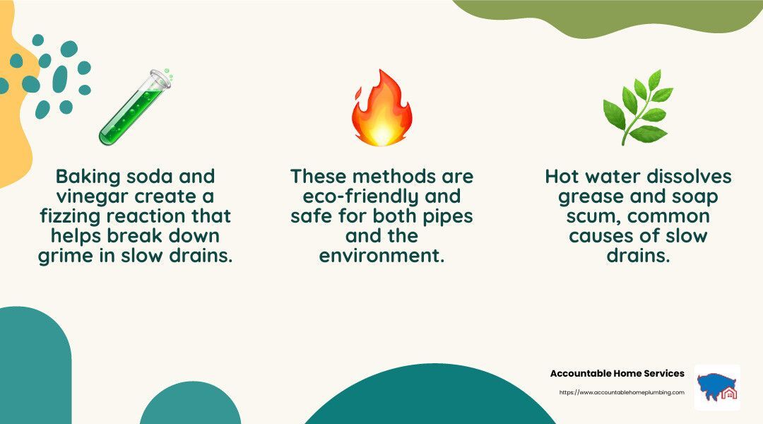Accountable Home Services explains eco-friendly drain cleaning with baking soda, vinegar, and hot water.