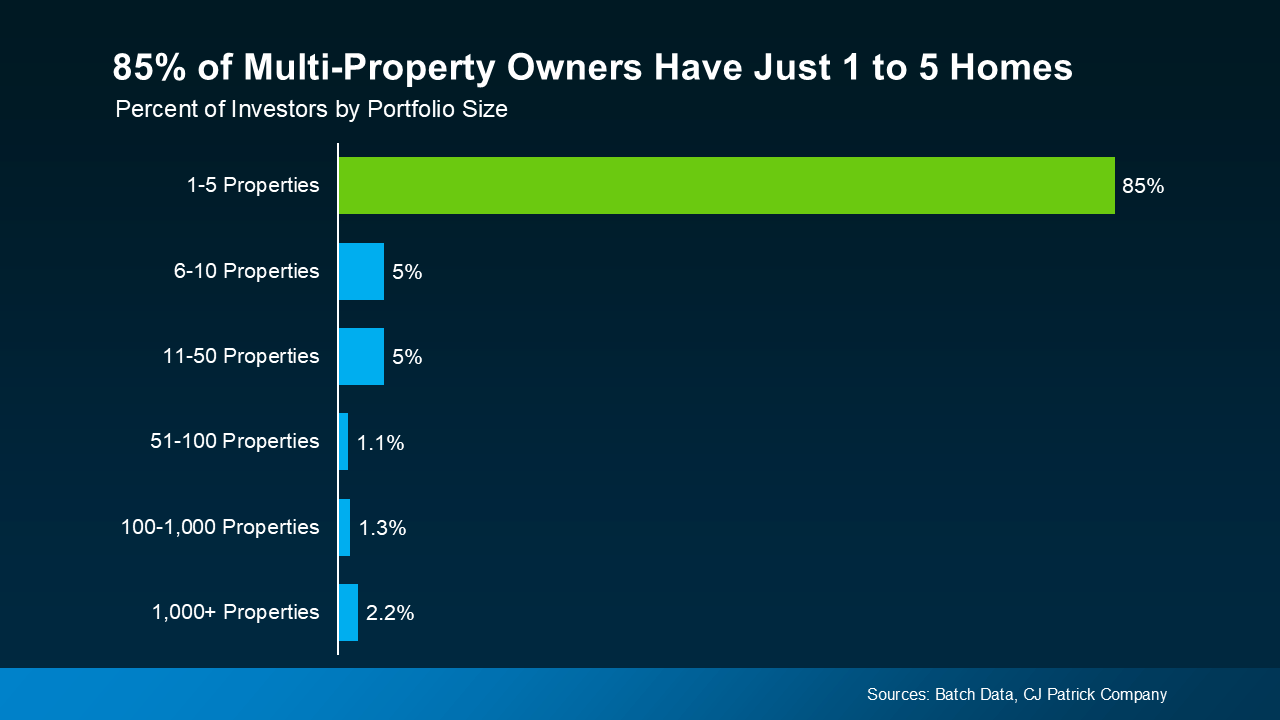 a screenshot of a graph