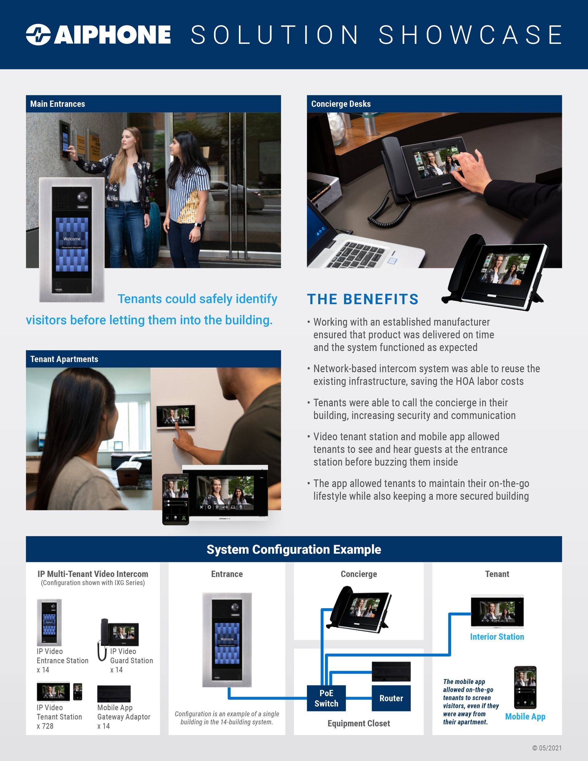 Solution Showcase Brochure Page 2
