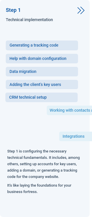 HubSpot Cennik - kroki 1