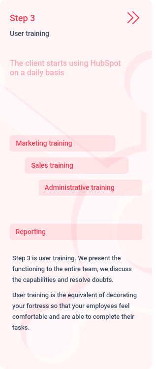 HubSpot Cennik - kroki 3