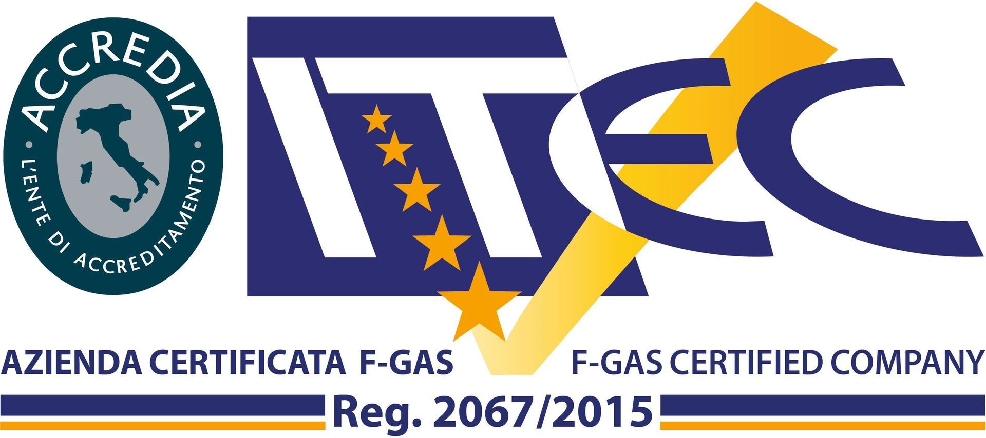 Certificato F-Gas