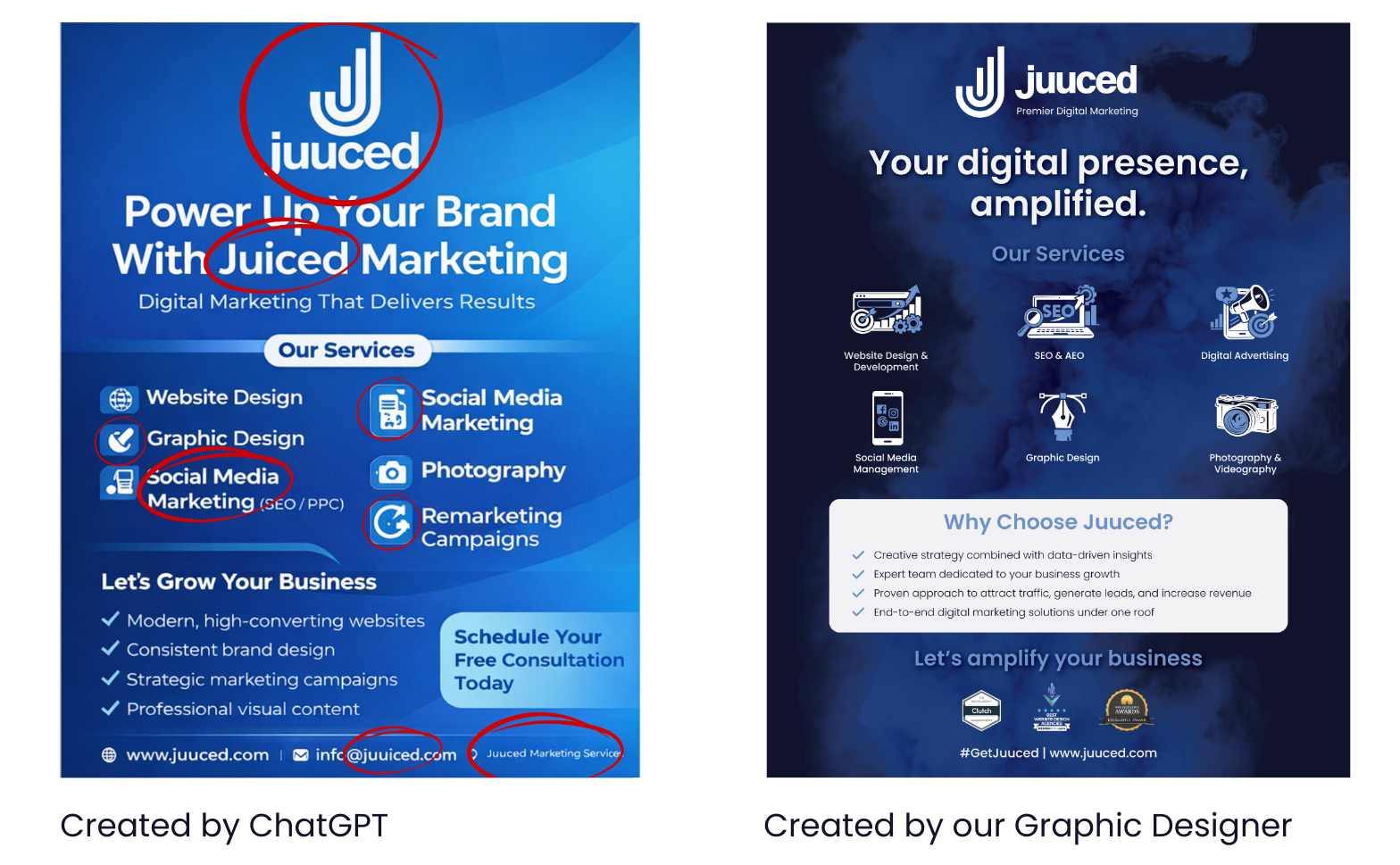 Chat GPT vs Graphic Design graphic