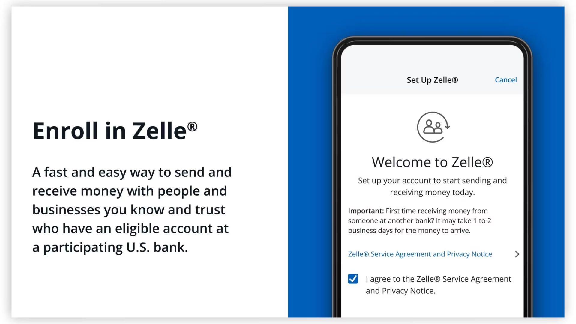 Enroll in Zelle with a phone screen on a blue background; U.S. Bank marketing banner.
