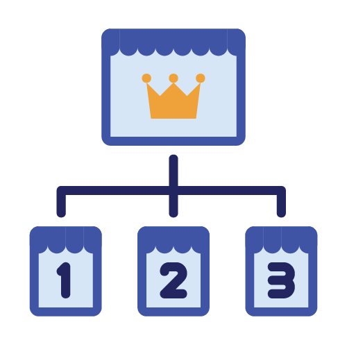 Hierarchy diagram with a crown in the top box linked to three numbered boxes: 1, 2, and 3.