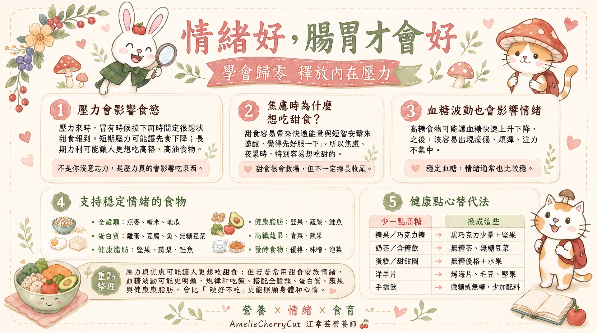 粉白色中文健康宣傳海報，寫著「情緒好，腸胃才會好」，搭配兔子插畫與多個飲食建議區塊