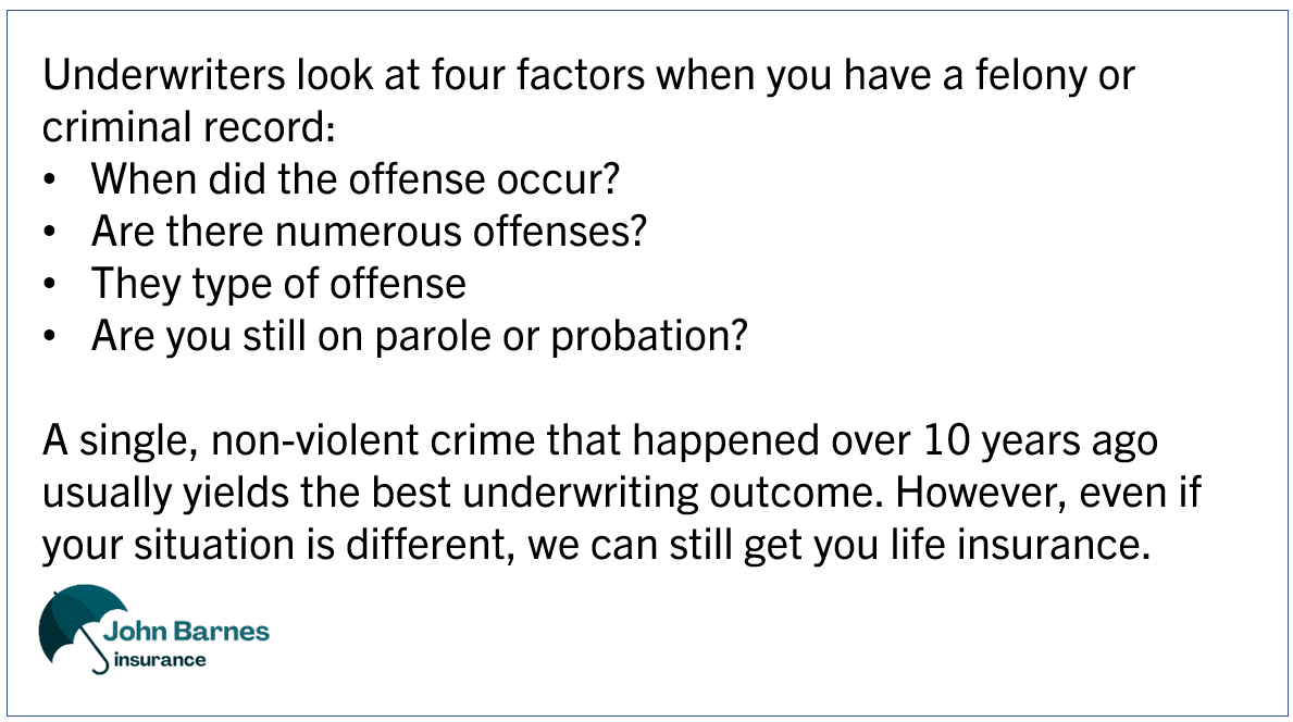 The life insurance text explains underwriting factors for felons and criminal records.