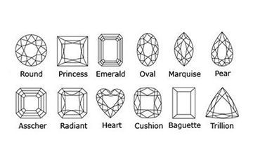 Diagram of diamond cuts labeled round, princess, emerald, oval, marquise, pear, asscher, radiant, heart, cushion, baguette, trillion