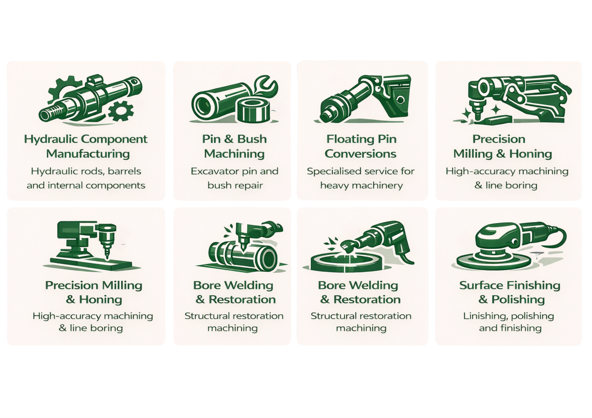 White poster listing additional hydraulic component services in nine green icon tiles White poster listing additional hydraulic component services in nine green icon tiles