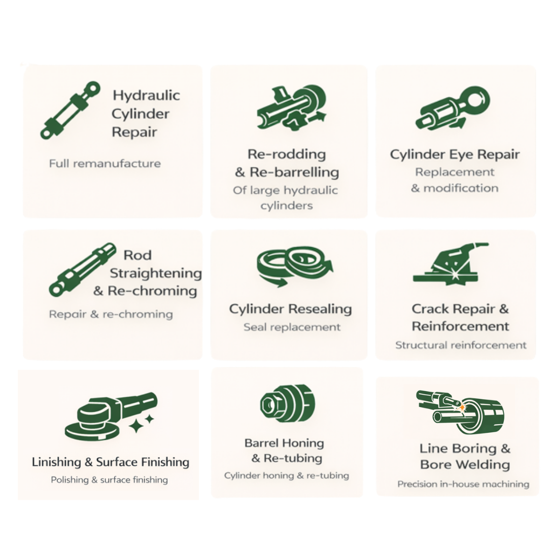 Our Services infographic with eight green medical/beauty service icons on a beige background.