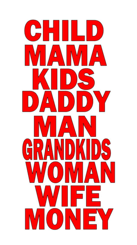 A white t-shirt that says child mama kids daddy man grandkids woman wife money