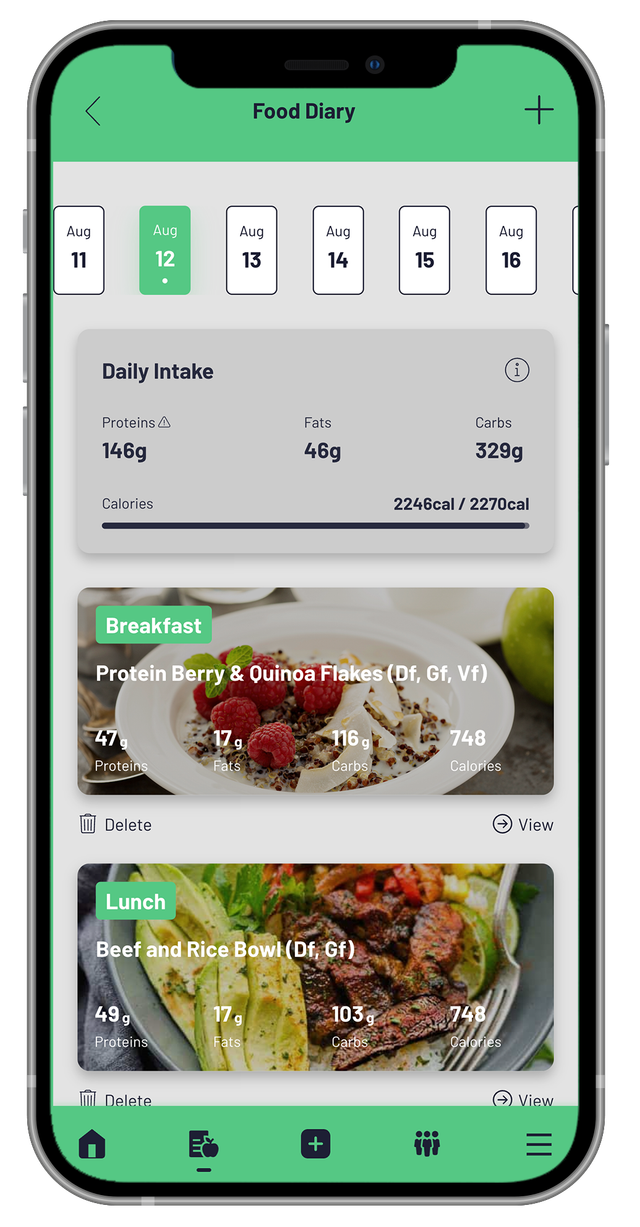 Stronger You App food diary screen