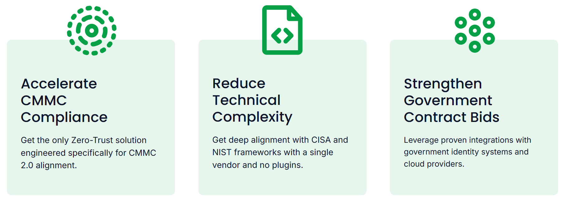 Qanapi live redaction in Google Docs for CMMC and FedRAMP compliance