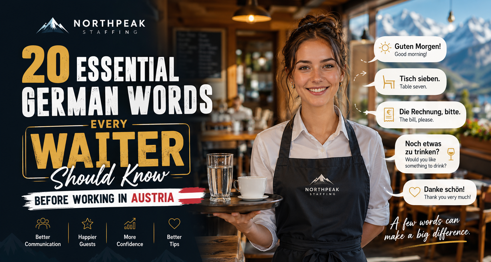Poster about 20 essential German words for waiters, showing a smiling apron-clad waitress in a restaurant.
