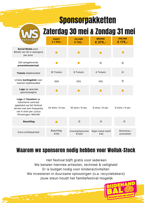Sponsorpaketten