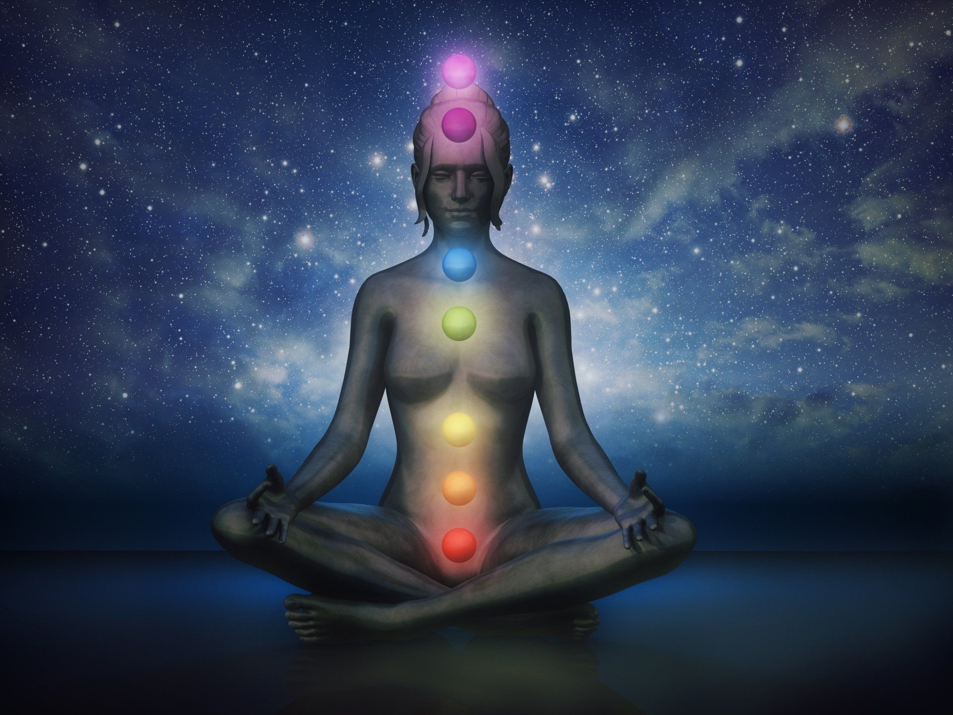chakra