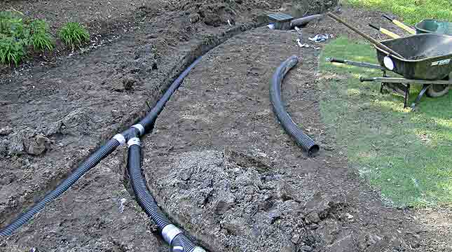 Drainage system Drainage system