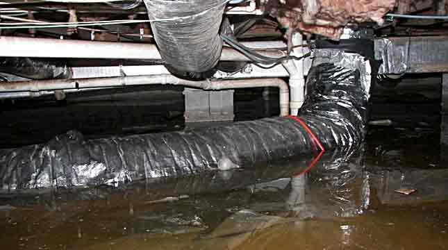 Sump Pumps Sump Pumps