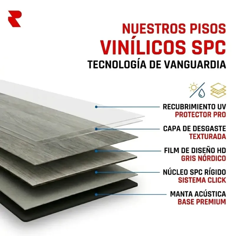 ROSTOCK SPC 5MM 1220X182X4/0.5 URBAN GREY IXPE