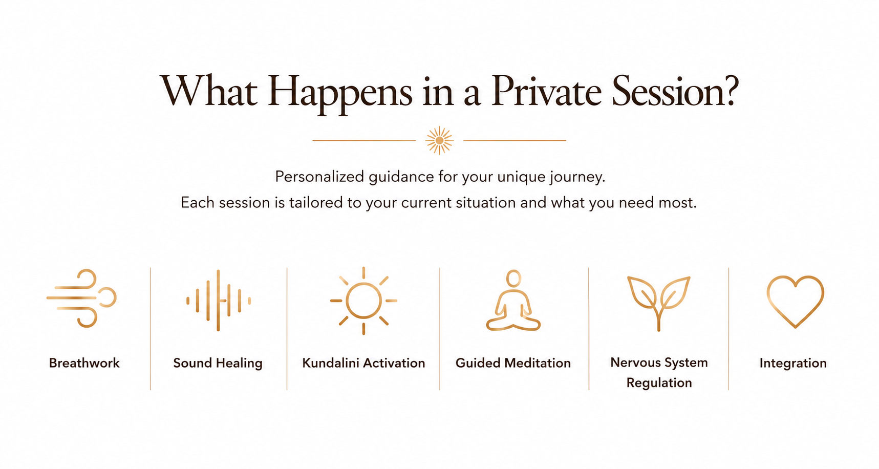 kundalini activation toronto