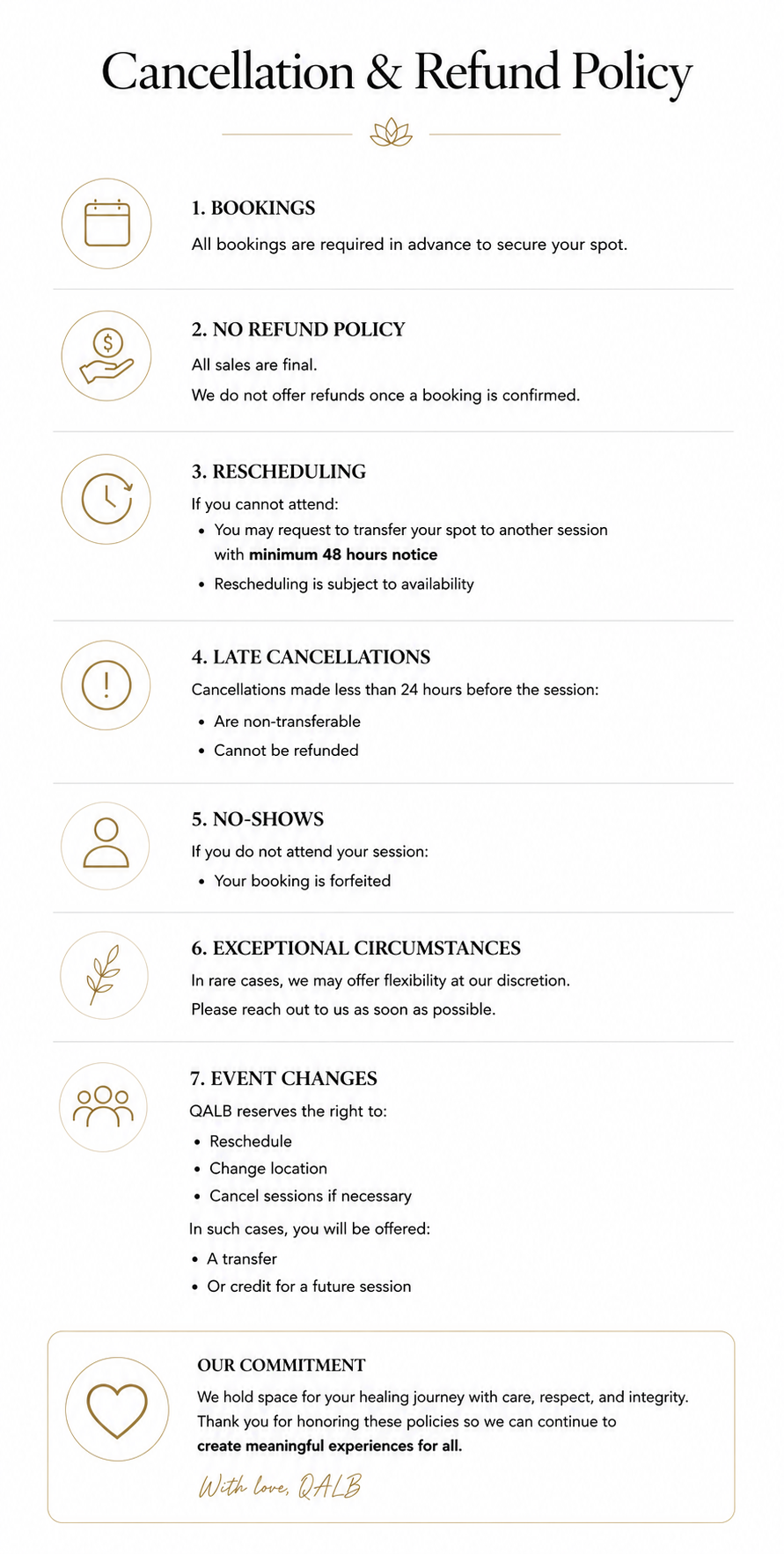 Cancellation and refund policy infographic with icons and short sections on a white background