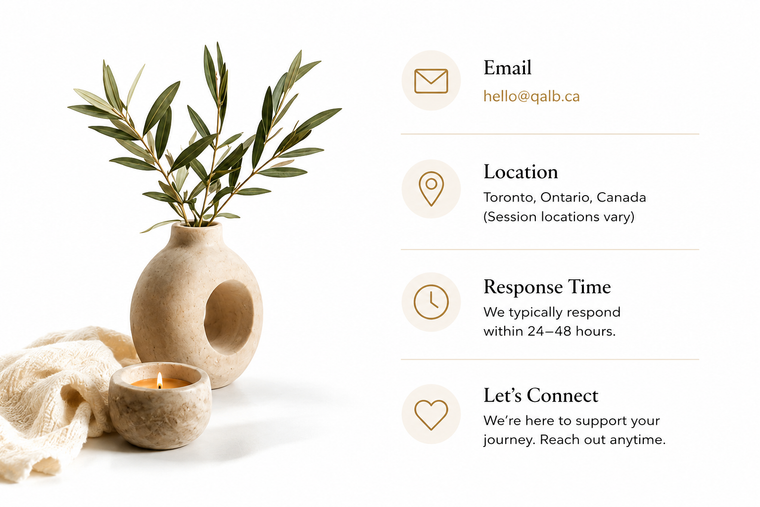 Minimal skincare display with clay jars, greenery, and contact info for email, location, response time, and support