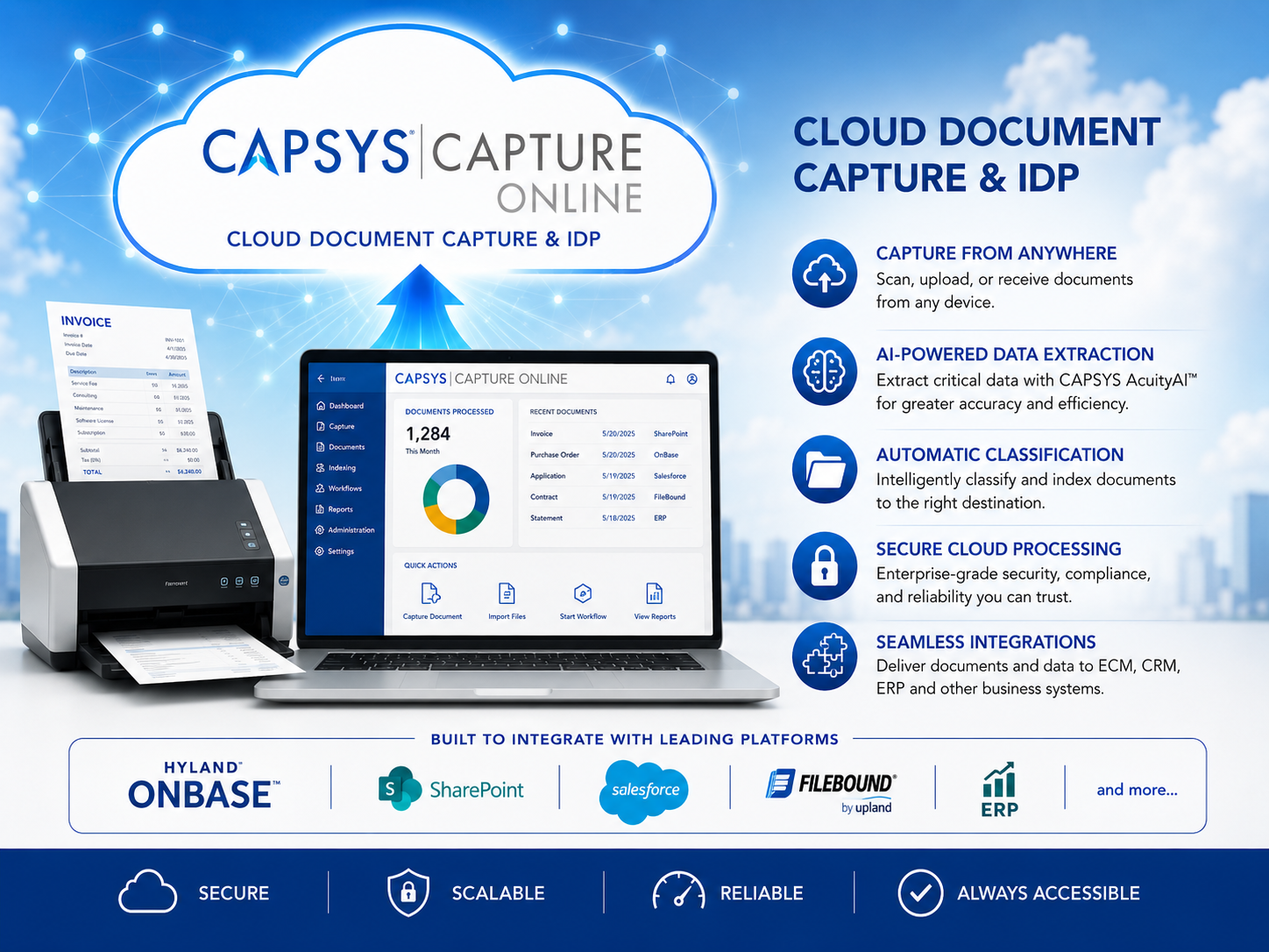 AI Document Capture & IDP Software | CAPSYS Technologies
