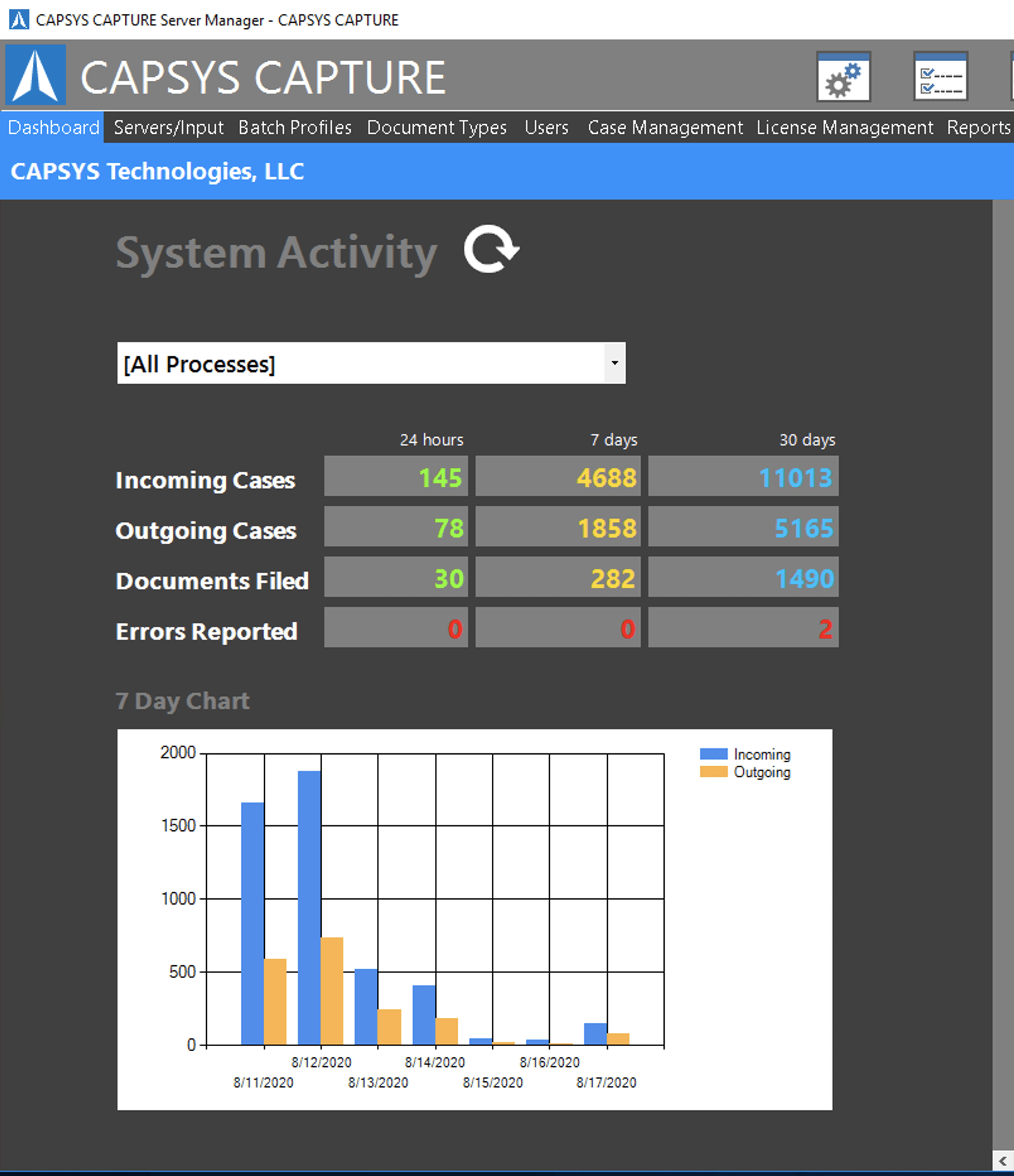 screenshot of capsys webclient dashboard
