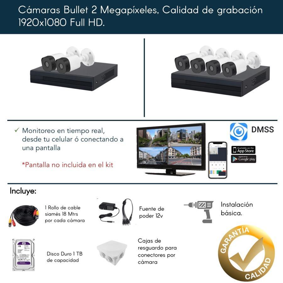 DMC SOLUCIONES EN TECNOLOGÍA