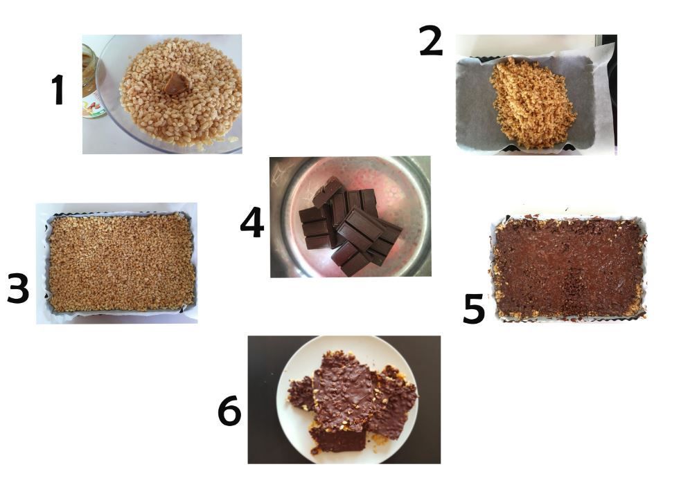 Pony on wheels - Kitchen workshop : Rice Krispies® Chocolate Bars