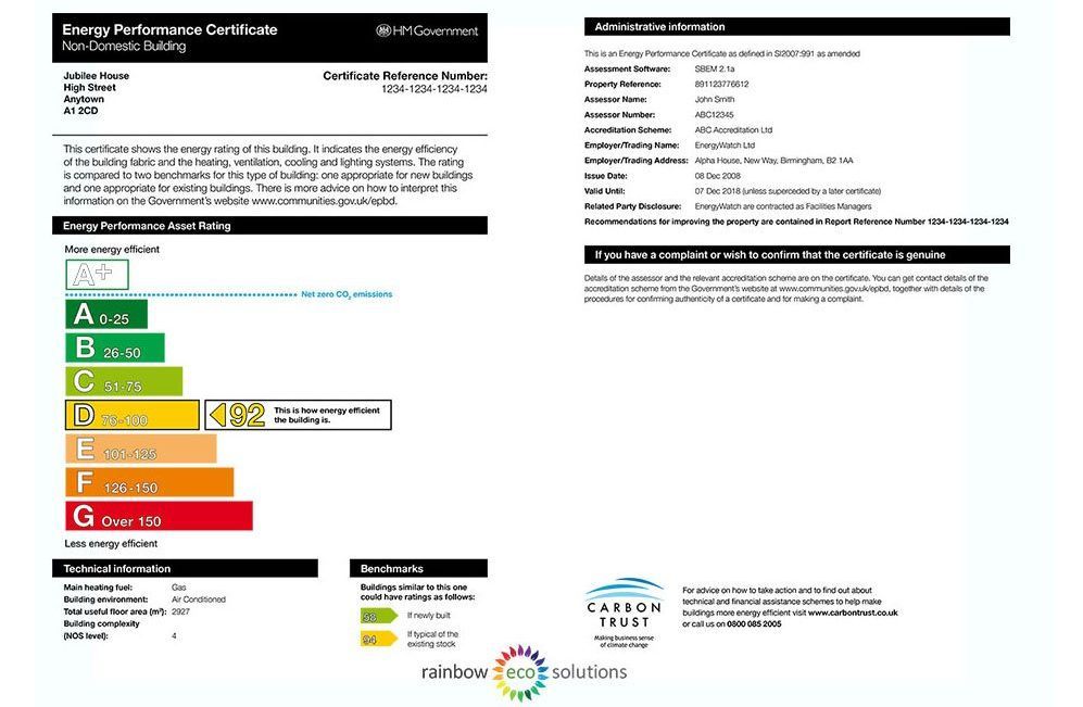 Commercial Ecp