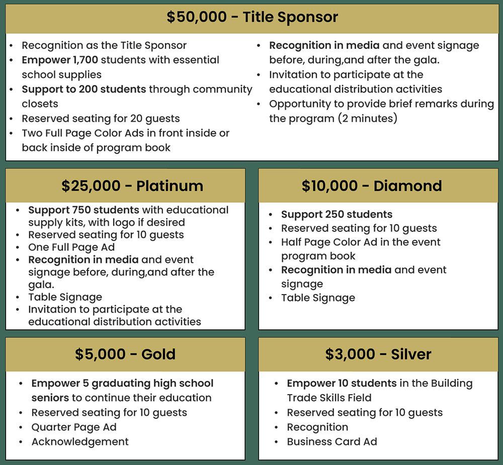 Gala Sponsorships